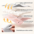 Floral Leak Proof Underwear for Incontinence – Postpartum Moderate Bladder Leaks