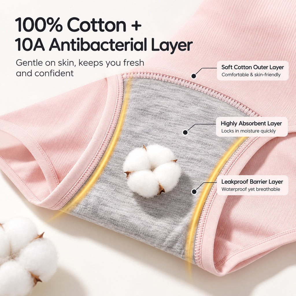 Floral Leak Proof Underwear for Incontinence – Postpartum Moderate Bladder Leaks